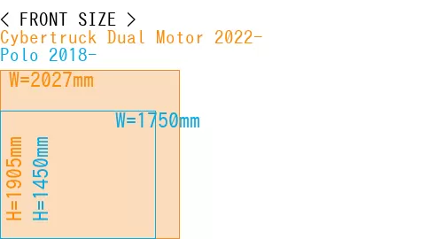 #Cybertruck Dual Motor 2022- + Polo 2018-